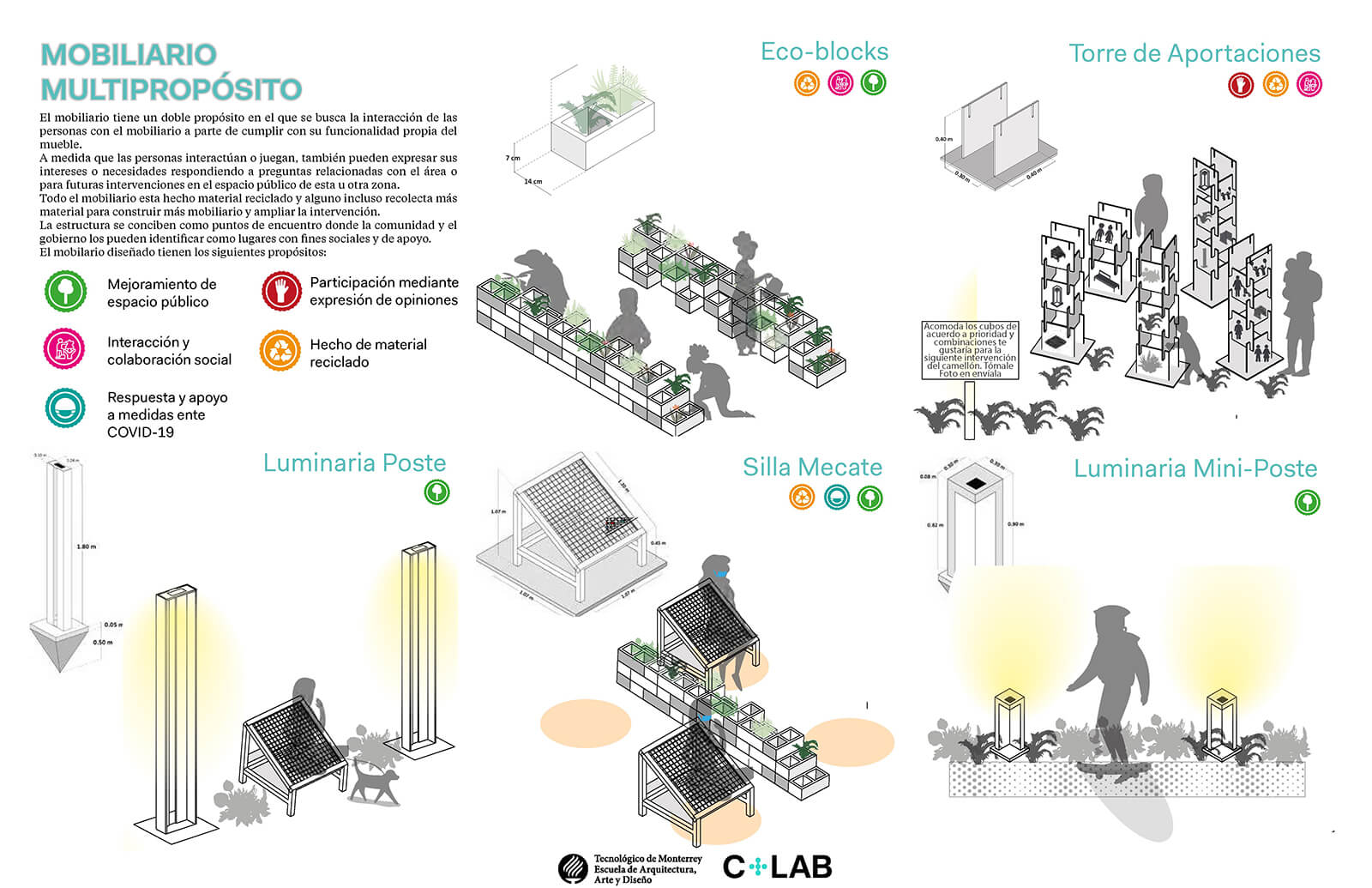 C+LAB
