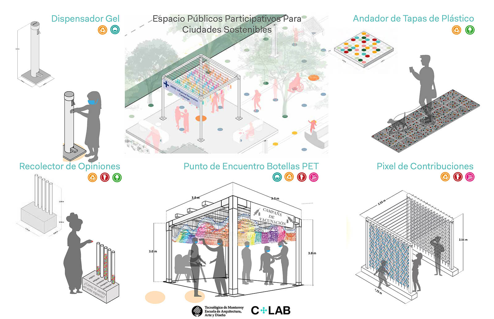 C+LAB